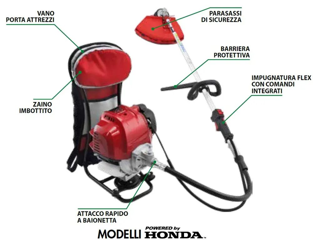 Decespugliatore HONDA ATH 50-Z zaino a scoppio , 47,90 c.c. , 2.0 HP , benzina , attila Offerta Del Giorno
