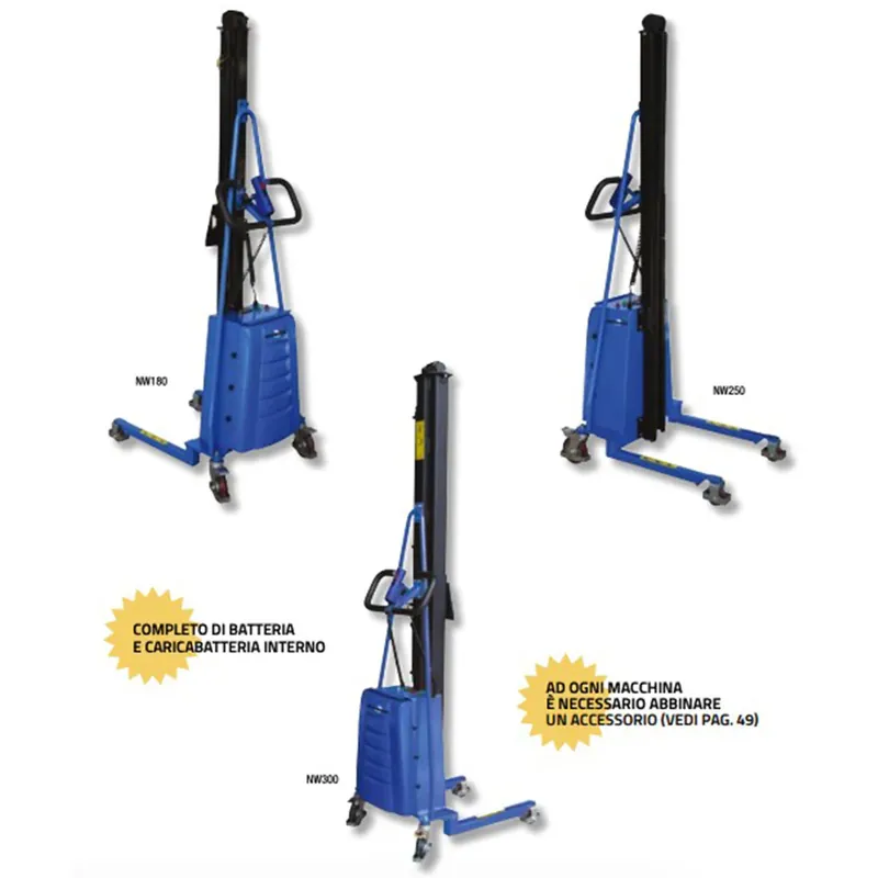 Novamanch NW150 - NW180 - NW250 - NW300 - Sollevatori compatti a trazione manuale e sollevamento elettrico Prezzo Di Fabbrica