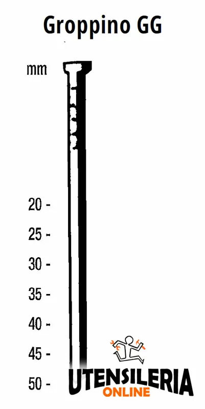 Groppini Barbero SERIE GG calibrati per BG 50 1.4x1.6mm (5000 pz) Prezzo Ridotto